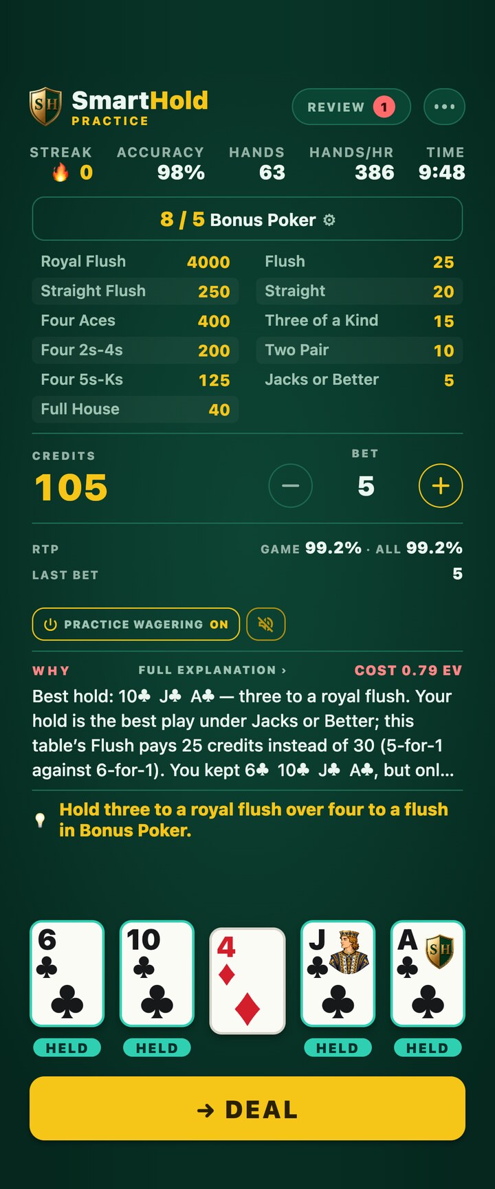 SmartHold on a phone, grading a Bonus Poker hand: the player kept four clubs, the best hold was three to a royal flush, and the explanation says why.